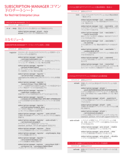 SUBSCRIPTION-MANAGER コマン ドのチートシート