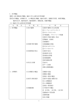 平成24年版臨床工学技士国家試験出題基準