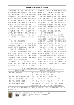 有機系抗菌剤の分類と特徴 （PDF: 15.6 KB）