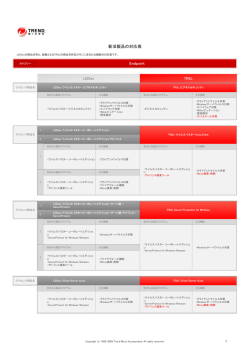Endpoint 新旧製品の対応表