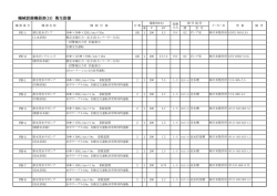 機械設備機器表(15) 衛生設備