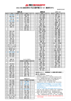 2016MFJ全日本モトクロス選手権指定ゼッケン