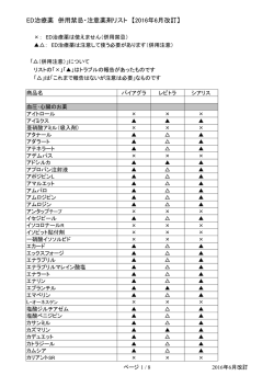 ED治療薬 併用禁忌・注意薬剤リスト 【2016年6月改訂】