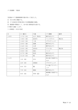 ゴミ集積場 当番表 当団地のゴミ集積場掃除当番が回って来ました。 ①