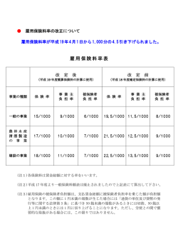 雇用保険料率表