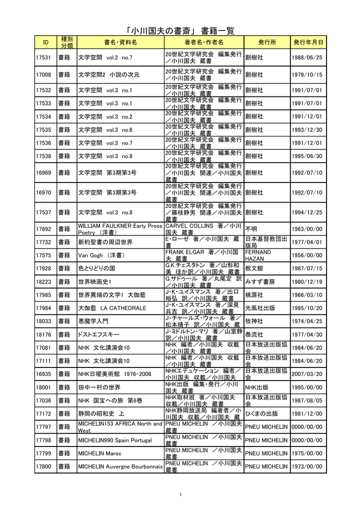 小川国夫の書斎」 書籍一覧