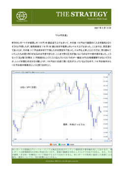 2007 年 3 月 13 日 「ドル円失速」 昨日のレポートで半値戻しの 118 円