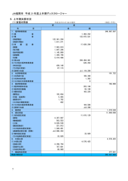 貸借対照表（PDFファイル 70キロバイト）
