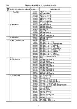 別紙 「難病外来指導管理料」対象傷病名一覧
