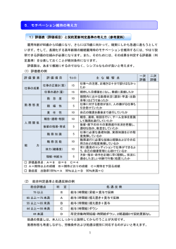 5．モチベーション維持の考え方