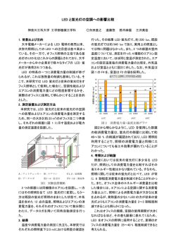 LED と蛍光灯の空調への影響比較