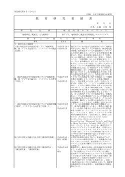 業績一覧