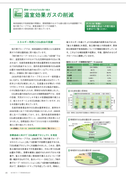 温室効果ガスの削減 - Ajinomoto