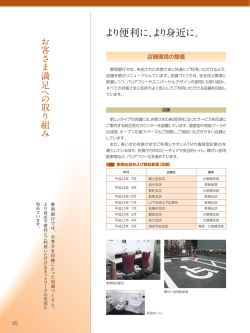 CSRレポート(2)社会面