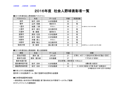 2016年度 社会人野球表彰者一覧