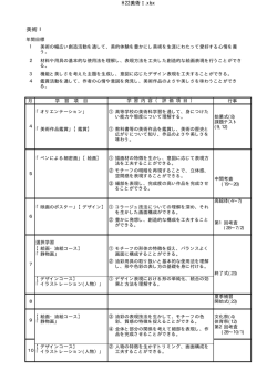 美術Ⅰ