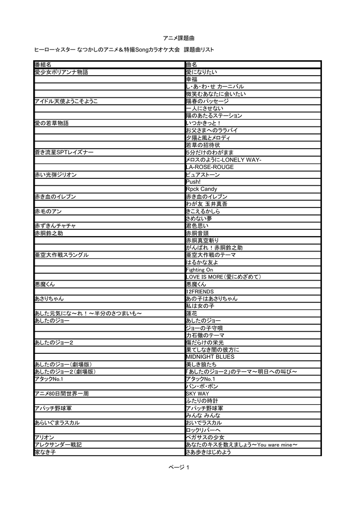 アニメ課題曲 ページ 1 番組名 曲名 愛少女ポリアンナ