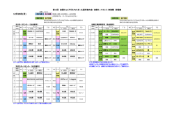 12/28 日程表 - 愛知ジュニアバスケットボール連盟