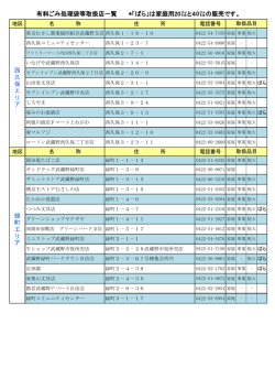 西久保・緑町エリア （PDF 109.1KB）
