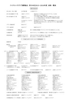 2015～16年度 - ワイズメンズクラブ国際協会西日本区