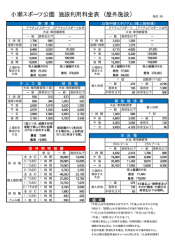 小瀬スポーツ公園 施設利用料金表 （屋外施設）
