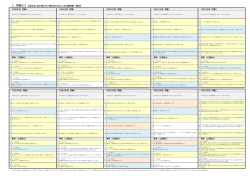 1．用語（1） 【Ⅲ法規：過去問20年の類似項目別による出題問題一覧表】