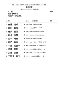 1 班 1 斉藤 清成 2 宮田 義秀 3 森尻 重信 4 岩井 恒彦 5 金子 昭宏 6