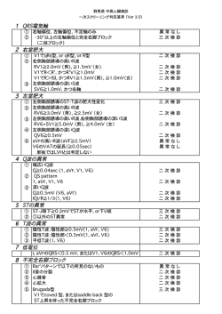 1 2 右室肥大 3 左室肥大 4 Q波の異常 5 STの異常 6 T波の異常 7 低