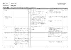 自然に触れる（理科） - 国立赤城青少年交流の家