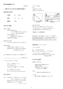 電子材料特論テキスト 1. 電子デバイスにはどんな材料が必要か？