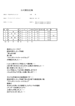 競技結果 - 釧路風林カントリークラブ
