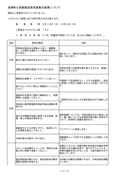 長柄町公民館建設意見募集の結果について