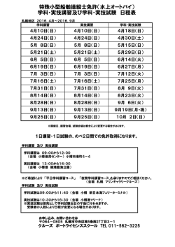 特殊小型船舶操縦士免許（水上オートバイ） 学科・実技講習