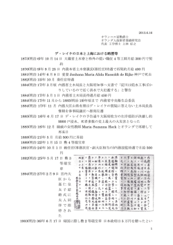 デ・レイケの日本と上海における略歴等 1873(明治 6)年 10 月 14 日