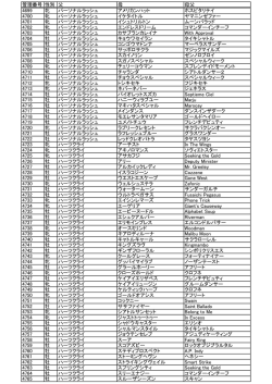 管理番号 性別 父 母 母父 4699 牝 パーソナルラッシュ アメリカン