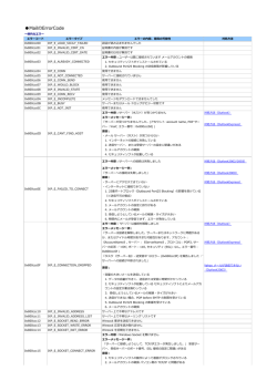 MailのErrorCode