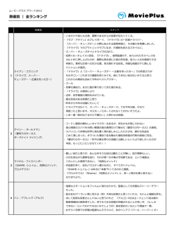 男優賞 ｜ 全ランキング