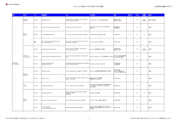オセアニアのキャッシュレス病院の、住所・電話番号