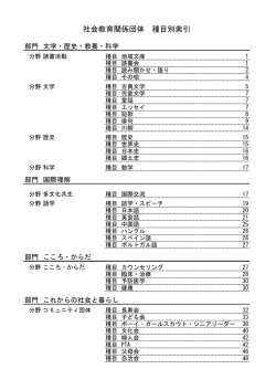 （全団体）名簿（PDF：2535KB）