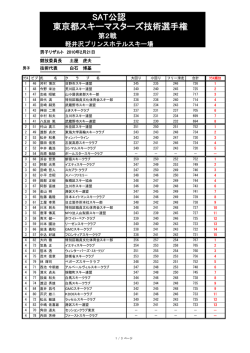 東京都スキーマスターズ技術選手権 SAT公認