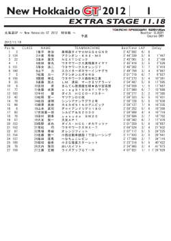New Hokkaido GT 2012 EXTRA STAGE 11.18 New Hokkaido GT GT