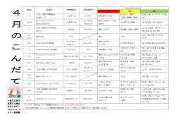 ＊献立は多少 変更する場合 があります。 スター保育園