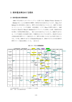 3．燃料電池車をめぐる現状