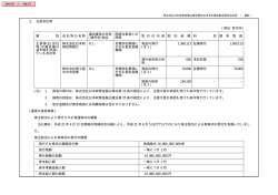 2. 兄弟会社等 (単位:百万円) 属 性 会社等の名称 議決権等の所有 (被