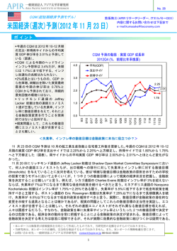 米国経済（週次）予測 - アジア太平洋研究所