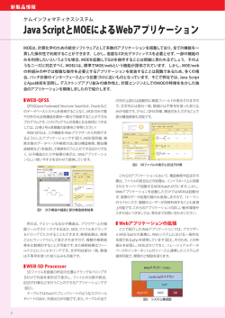 Java ScriptとMOEによるWebアプリケーション
