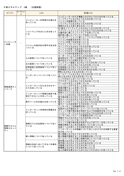 P検スキルマップ 5級 （出題範囲） ｶﾃｺﾞﾘｰ ｻﾌﾞｶﾃｺﾞ ﾘ ｽｷﾙ 詳細ｽｷﾙ