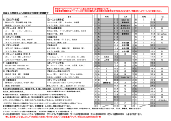日本人小学校チャンギ校平成28年度1学期献立