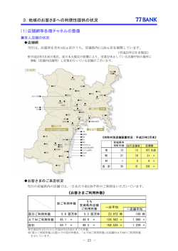 3．地域のお客さまへの利便性提供の状況 （1）店舗網等