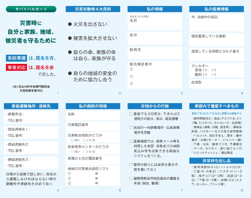 災害医療活動アクションカード